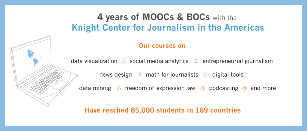 4 años de MOOC - Knight Center